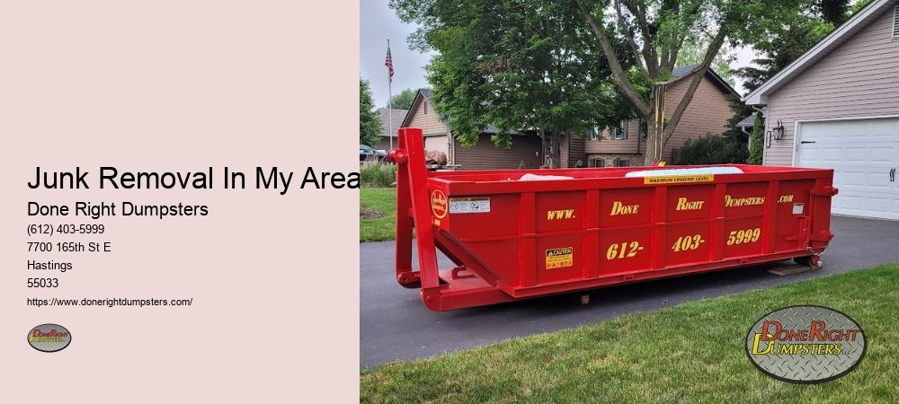 Affordable Roll Off Dumpsters